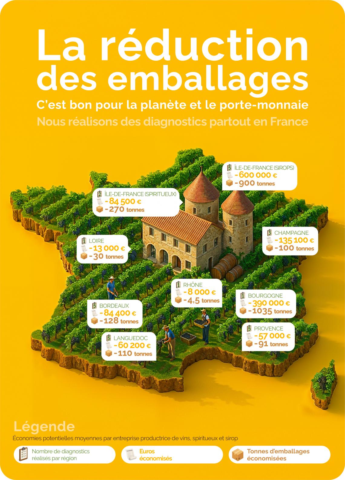 Crate de France réduction emballage Crate de France réduction emballage